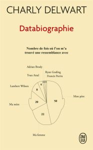 Databiographie - Delwart Charly