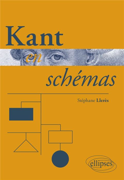 Emprunter Kant en schémas livre