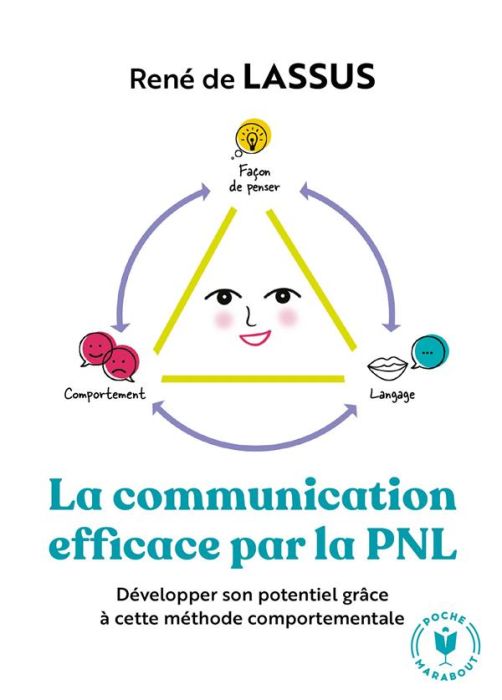 Emprunter La communication efficace par la PNL livre