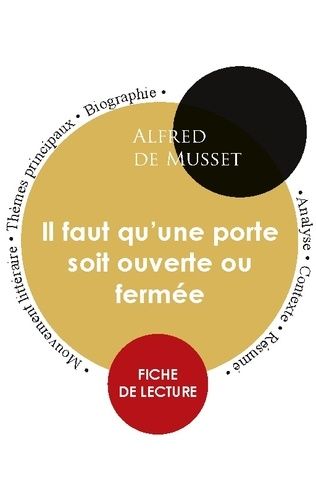 Emprunter Fiche de lecture Il faut qu'une porte soit ouverte ou fermée (Étude intégrale) livre